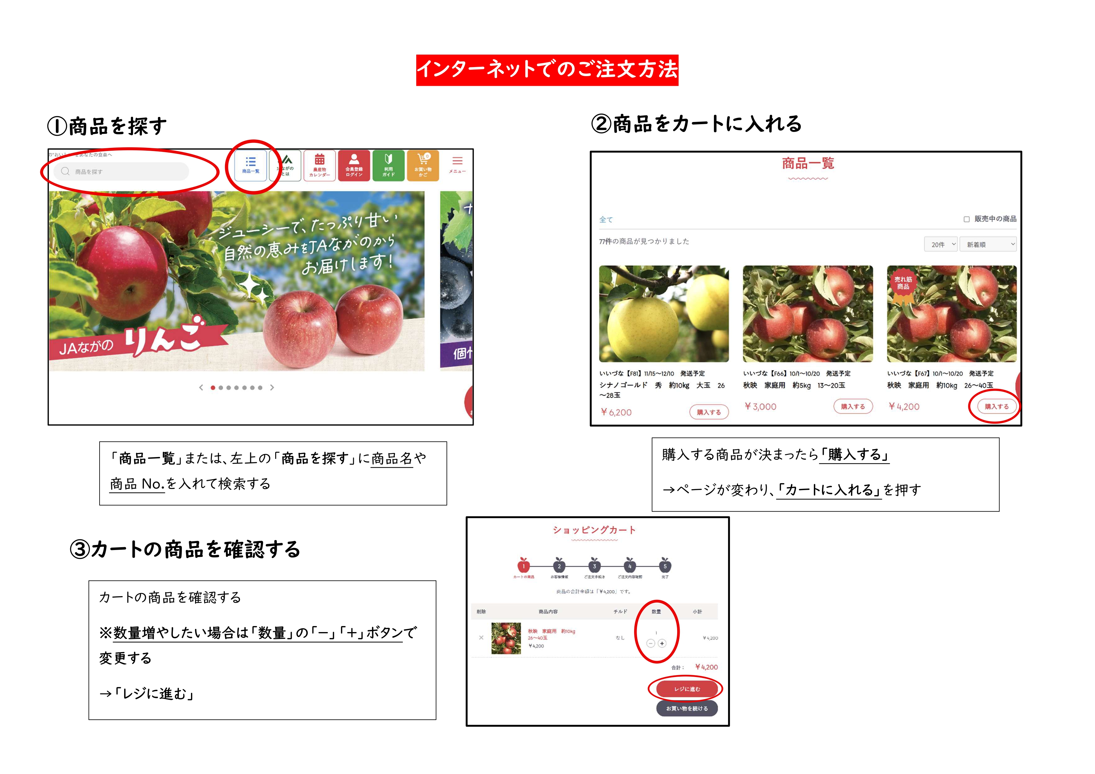 インターネットでのご注文方法